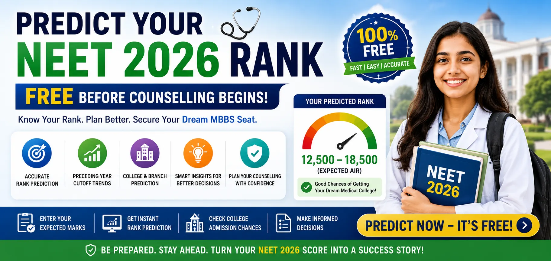 Predict your NEET 2026 Rank unfastened earlier than counselling begins